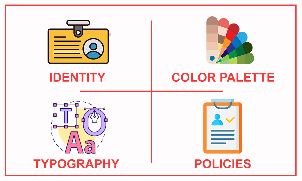 Identity, Color Palette, Typography, and Policies
