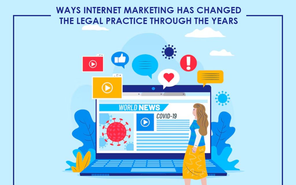 Ways Internet Marketing has changed the Legal Practice Through the Years